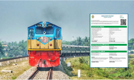 ট্রেনে ঈদযাত্রায় আজ মিলছে ১ জুনের টিকিট