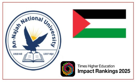 টাইমস হায়ার ইমপ্যাক্ট র‍্যাঙ্কিংয়ে ফিলিস্তিনের ৬ বিশ্ববিদ্যালয়