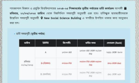 শাবিপ্রবি ভর্তি কমিটির ভুল বার্তায় ক্ষতিগ্রস্ত ৯৫ শিক্ষার্থী