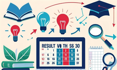 এসএসসির ফলের পর করতে পারেন এই ৮টি কাজ