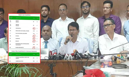 ‘৭৯ পেলেও কাউকে ৮০ দেওয়া হয়নি’