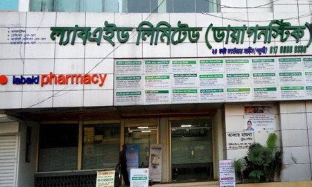 ল্যাবএইড লিমিটেডে চাকরি, কর্মস্থল ঢাকা