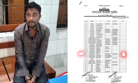 এএসপি’র বাসায় চাঁদাবাজি ও ভাঙচুরের অভিযোগে যুবলীগের নেতা গ্রেপ্তার