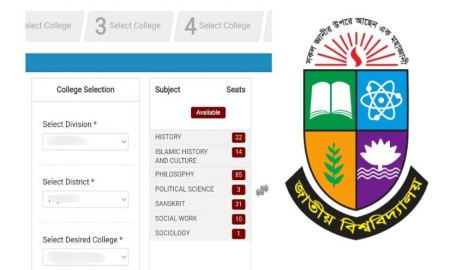 জাতীয় বিশ্ববিদ্যালয়ের অনার্স ভর্তির রিলিজ স্লিপ আবেদন করবেন যেভাবে