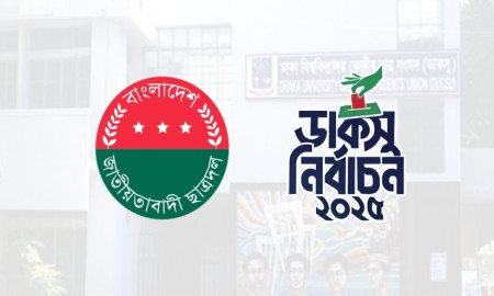 ছাত্রদলের প্যানেলের বাইরের নেতাকর্মীরা প্রার্থিতা প্রত্যাহার না করলে কঠোর ব্যবস্থা