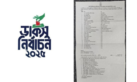 আনুষ্ঠানিকভাবে চিঠি পেলেন ডাকসুর নবনির্বাচিত ২৮ প্রতিনিধি