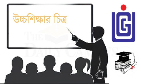 শিক্ষক-শিক্ষার্থী অনুপাতে আন্তর্জাতিক মান নেই ৪৮ বিশ্ববিদ্যালয়ে
