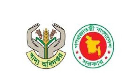 খাদ্য অধিদপ্তরের ৩য় ধাপের ফল প্রকাশ, দেখুন এখানে