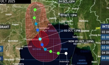 ঘূর্ণিঝড়ে রূপ নিচ্ছে লঘুচাপ, প্রভাব বাংলাদেশেও