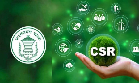 ব্যাংকের উদাসীনতায় ব্যয় হয় না সিএসআরের অর্থ, বঞ্চিত শিক্ষা খাত