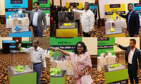 কেমন হলো বিসিবি নির্বাচন?