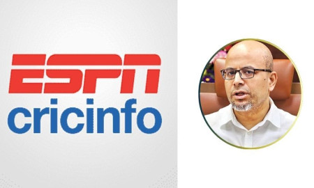 সতর্ক হলো ইএসপিএন ক্রিকইনফো, আরও যাদের হুঁশিয়ারি বিশেষ সহকারীর