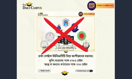 দ্য ডেইলি ক্যাম্পাসের নামে ছড়ানো ফটোকার্ডটি ভুয়া