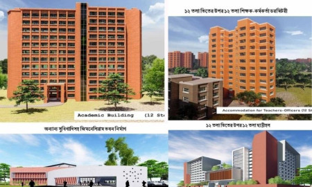 হাবিপ্রবির ৫৭৭ কোটি টাকার উন্নয়ন প্রকল্প অনুমোদনের সুপারিশ