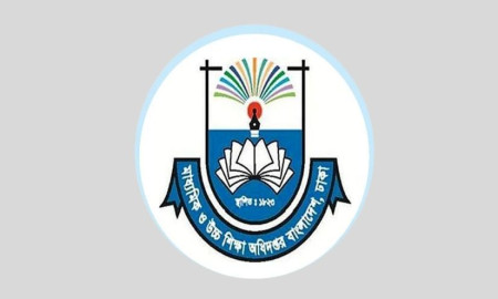 সহযোগী অধ্যাপক পদে পদোন্নতির খসড়া প্রকাশ, তালিকা দেখুন এখানে