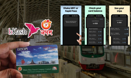 ঘরে বসেই মেট্রোরেলের কার্ড রিচার্জ করবেন যেভাবে