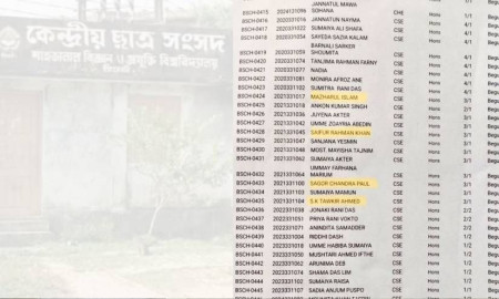 শাকসুর ভোটার তালিকায় মেয়েদের হলে ছেলেদের নাম, যা বলছে কমিশন