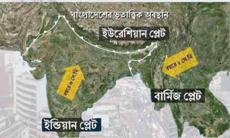 ৩ প্লেট ও ৬ ফল্টের কারণে হচ্ছে ভূমিকম্প, কোনটি কোন অঞ্চলে