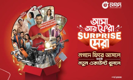 নগদে ফিরে এলে বা নতুন অ্যাকাউন্ট খুললে ক্যাশব্যাকসহ সারপ্রাইজ গিফট