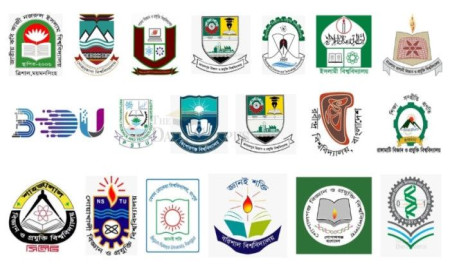 দুই সপ্তাহে গুচ্ছের ১৯ বিশ্ববিদ্যালয়ে যত আবেদন পড়ল