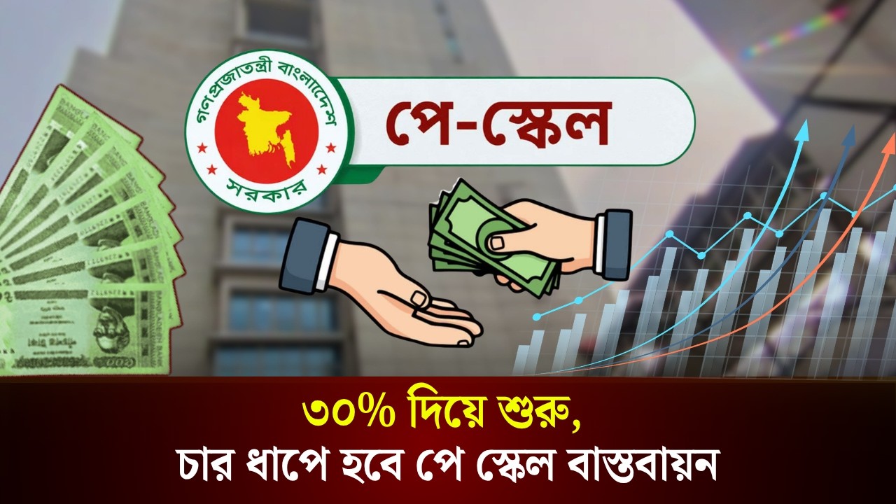  ৩০% দিয়ে শুরু, চার ধাপে হবে পে স্কেল বাস্তবায়ন
