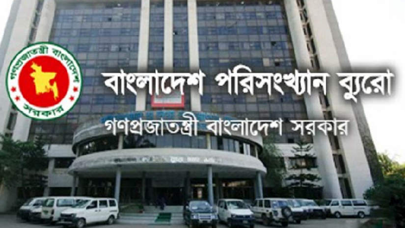 বাংলাদেশ পরিসংখ্যান ব্যুরোতে বড় নিয়োগ, শূণ্য পদ ৭১৫