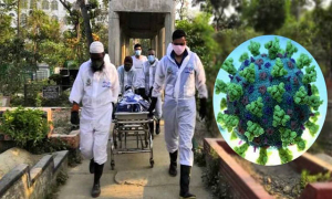 করোনায় আরও ১৫ জনের মৃত্যু, শনাক্ত ১৫৮০৭ 