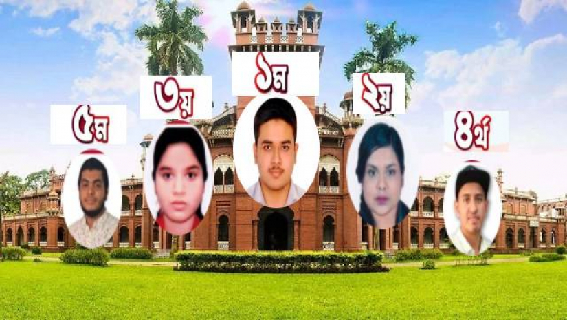 ঢাবির ‘খ’ ইউনিট: সেরা পাঁচের দাবিদার একাধিক কোচিং সেন্টার!