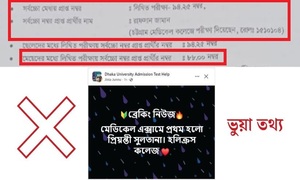 মেডিকেলের ভর্তি পরীক্ষায় প্রিয়ন্তী সুলতানার প্রথম হওয়ার খবরটি ভুয়া