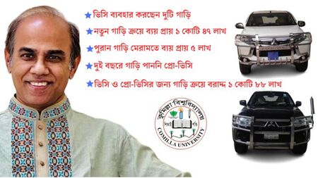 নিয়মের তোয়াক্কা না করে দেড় কোটি টাকায় কুবি ভিসির গাড়িবিলাস