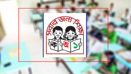 এক জেলায় ১৩১৩ প্রাথমিক বিদ্যালয়ের ৪৮৮টিতেই নেই প্রধান শিক্ষক