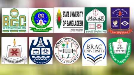 সিমাগো র‌্যাঙ্কিংয়ে দেশসেরা ১০ বিশ্ববিদ্যালয়