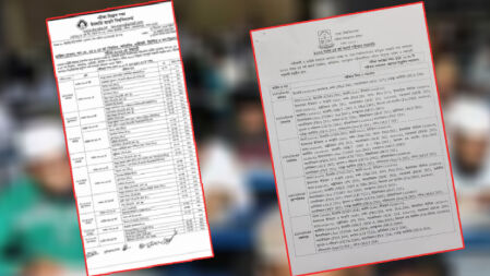 একইদিনে ফাজিল ও সাত কলেজের অনার্স পরীক্ষার সময়সূচিতে বিড়ম্বনায় শিক্ষার্থীরা