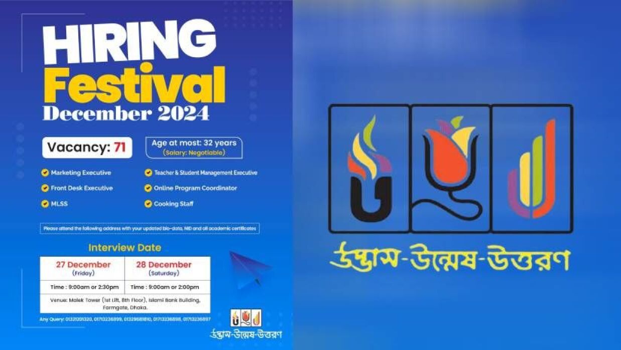 উদ্ভাস-উন্মেষ-উত্তরণ শিক্ষা পরিবারে চাকরি, পদ ৭১