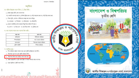 প্রশ্ন আছে উত্তর নেই তৃতীয় শ্রেণির পাঠ্যবইয়ে