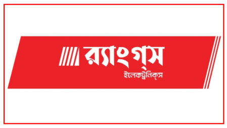 র‌্যাংগস ইলেকট্রনিকস নেবে শোরুম ইনচার্জ, পদ ২০