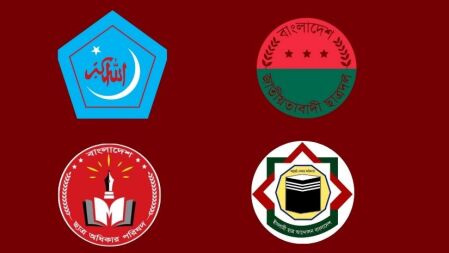ছাত্রশিবির সেক্রেটারিকে হেনস্তার ঘটনায় জবির রাজনৈতিক ছাত্র সংগঠনগুলোর নিন্দা
