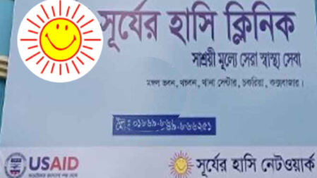 সূর্যের হাসি নেটওয়ার্কে চাকরি, নেবে এক্সিকিউটিভ