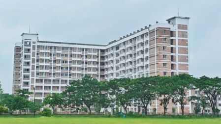 সিমাগো র‌্যাংকিংয়ে ১২তম পাবিপ্রবি