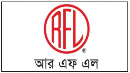 আরএফএল গ্রুপে চাকরি, পদ ২০০
