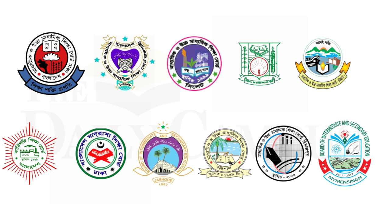 Education Boards of Bangladesh