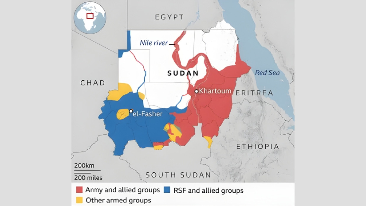 Representational Photo