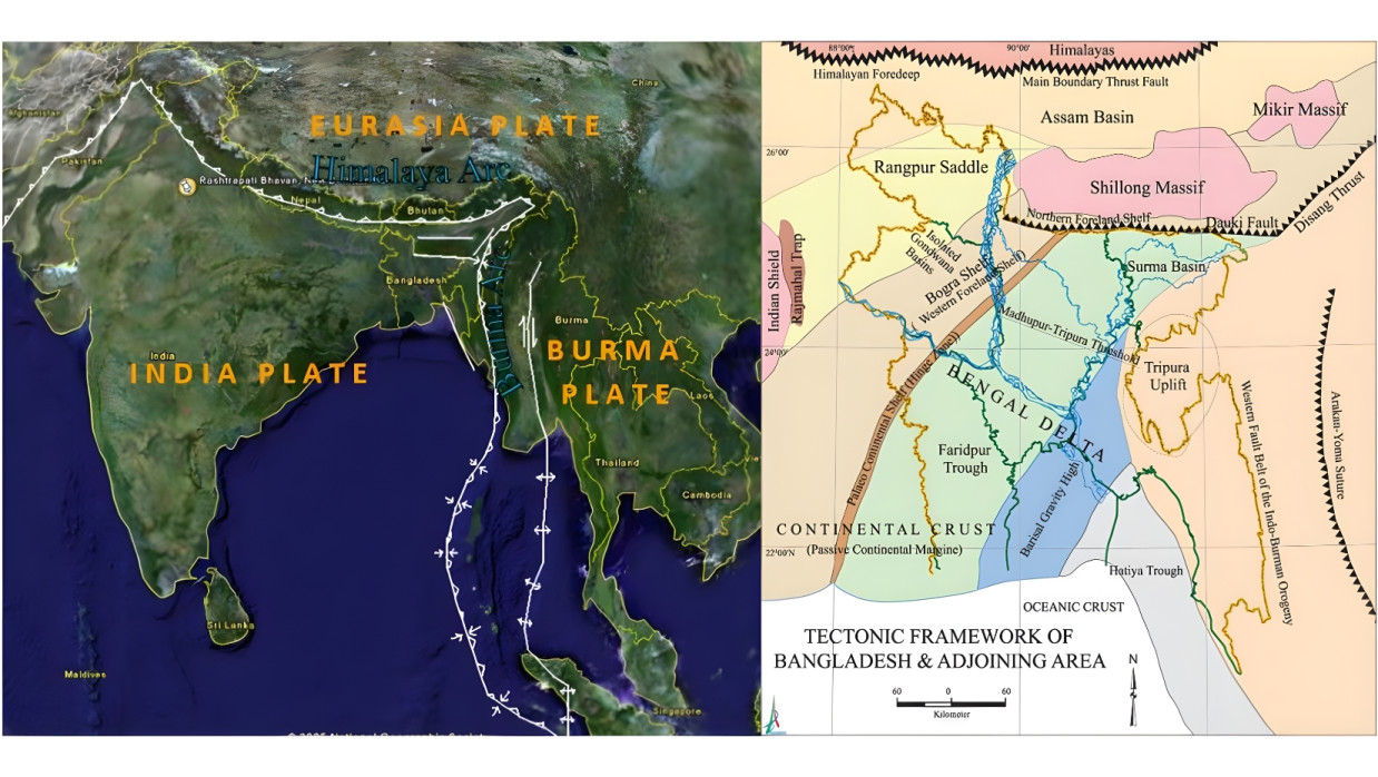 The tectonic plates in the region of South Asia