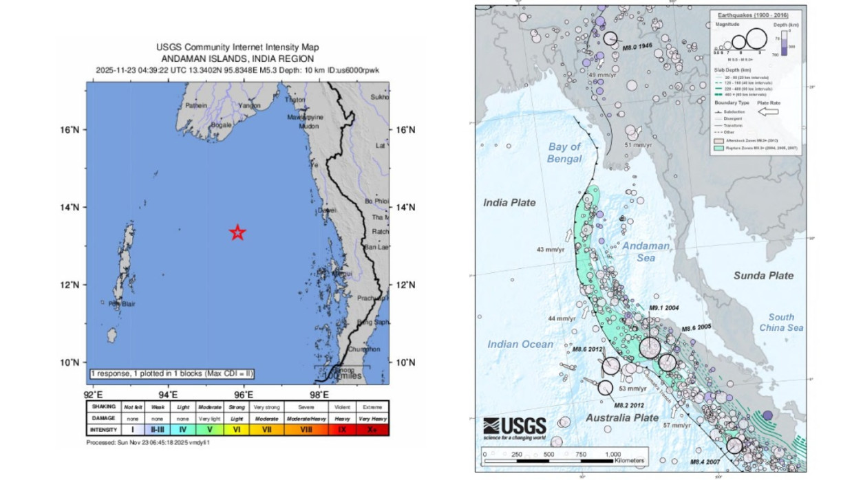 Football Match Photo