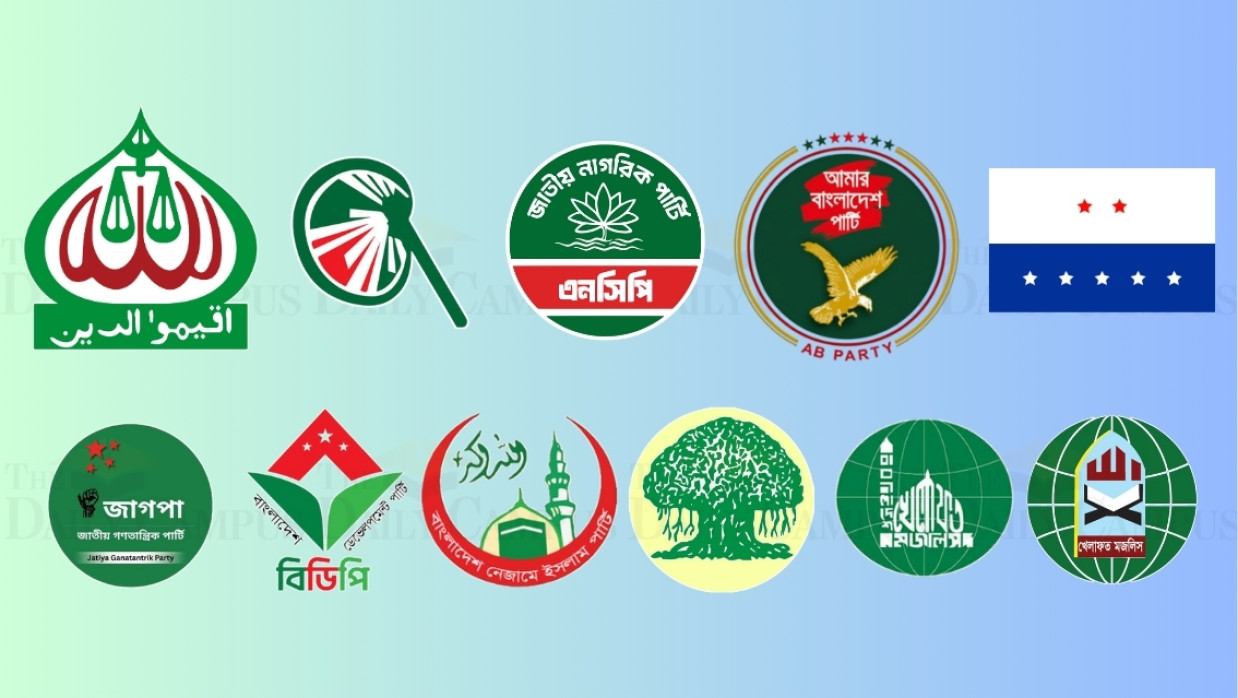 Bangladesh Jamaat-e-Islami Alliance