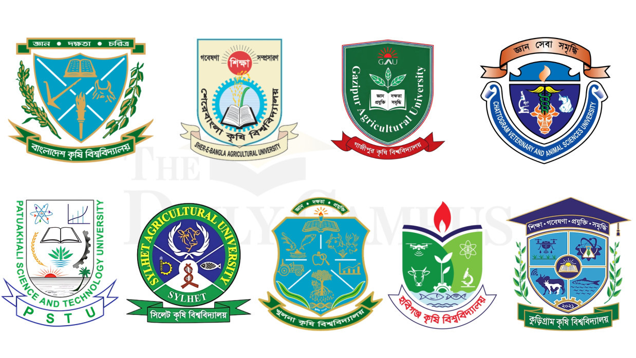 Agricultural Cluster Universities