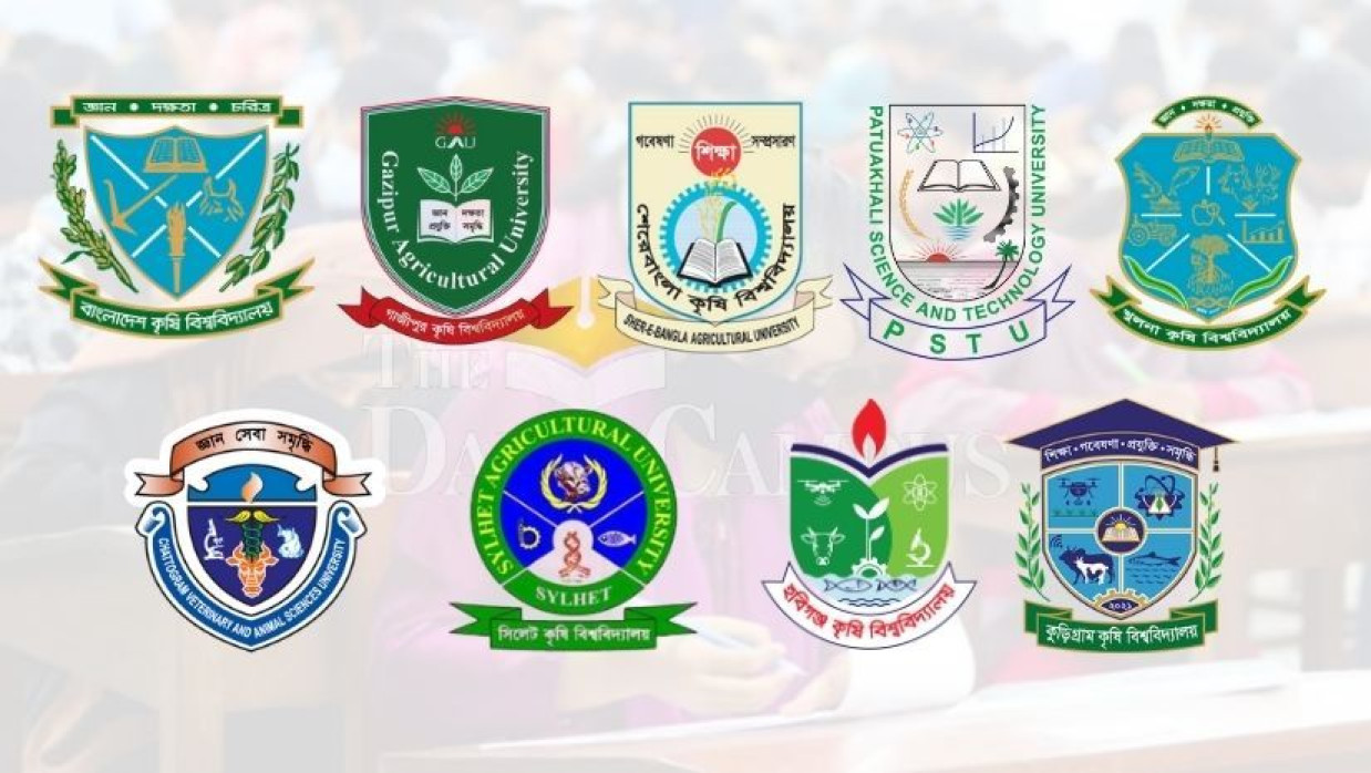 Agriculture Cluster Universities