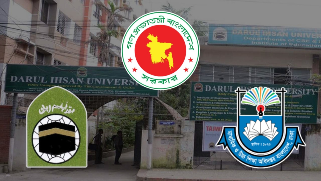 Darul Ihsan University