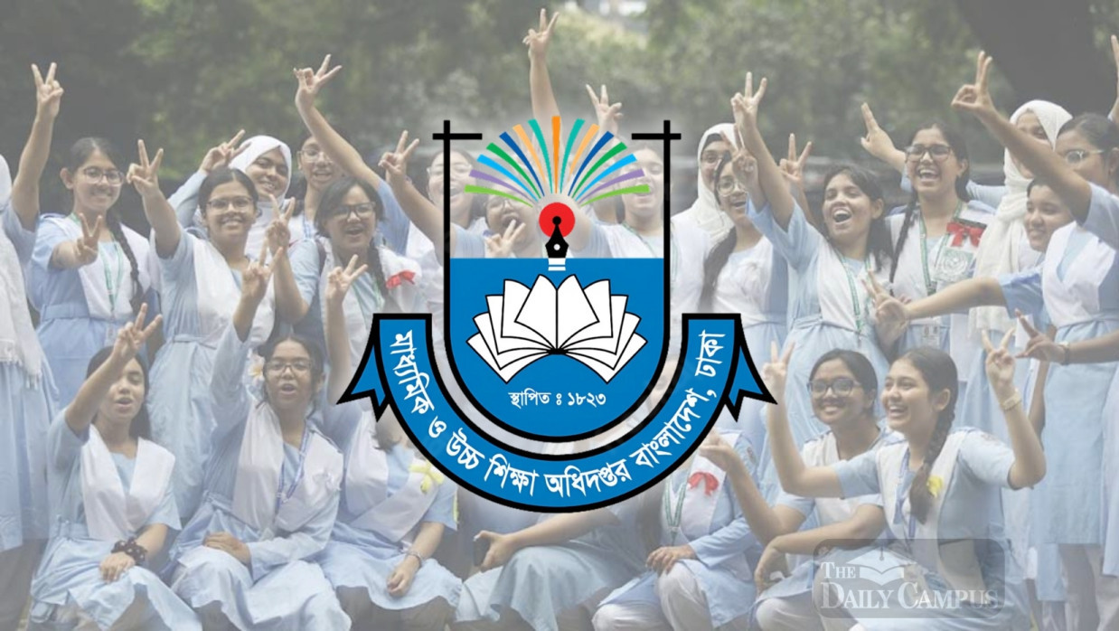 2027 SSC Exams Scheduled for December