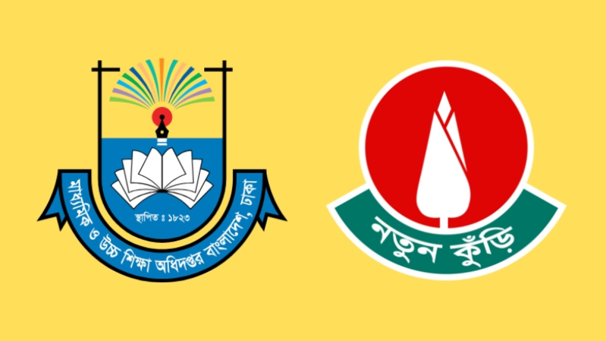 DSHE Logo, Notun Kuri Logo 